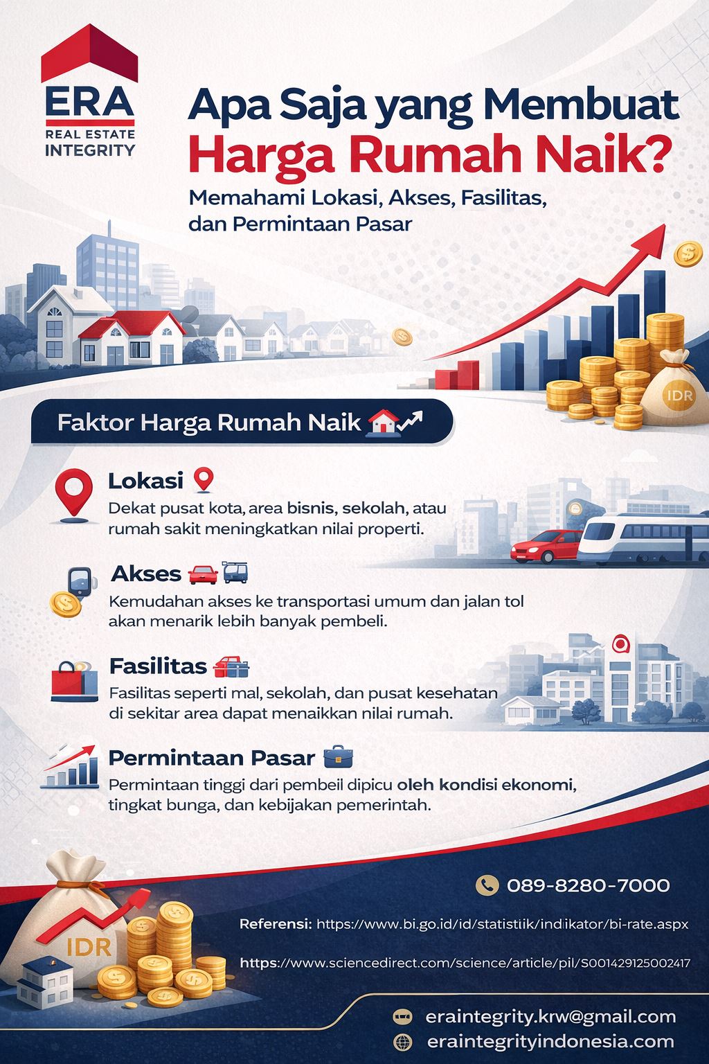 Infografis faktor harga rumah naik dipengaruhi lokasi, akses, fasilitas, dan permintaan pasar