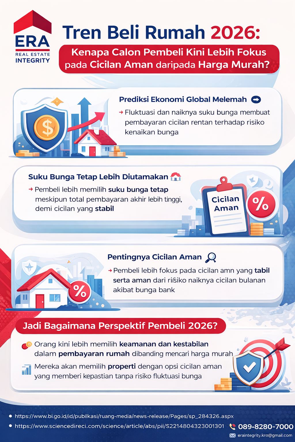 Infografis tren beli rumah 2026 tentang pembeli rumah yang lebih memilih cicilan aman dan stabil daripada harga murah