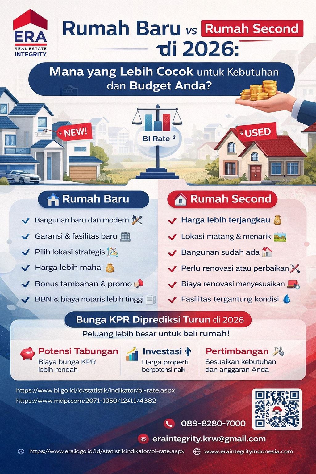 Infografis rumah baru vs rumah second di 2026 untuk membandingkan kebutuhan, budget, KPR, lokasi, dan biaya renovasi