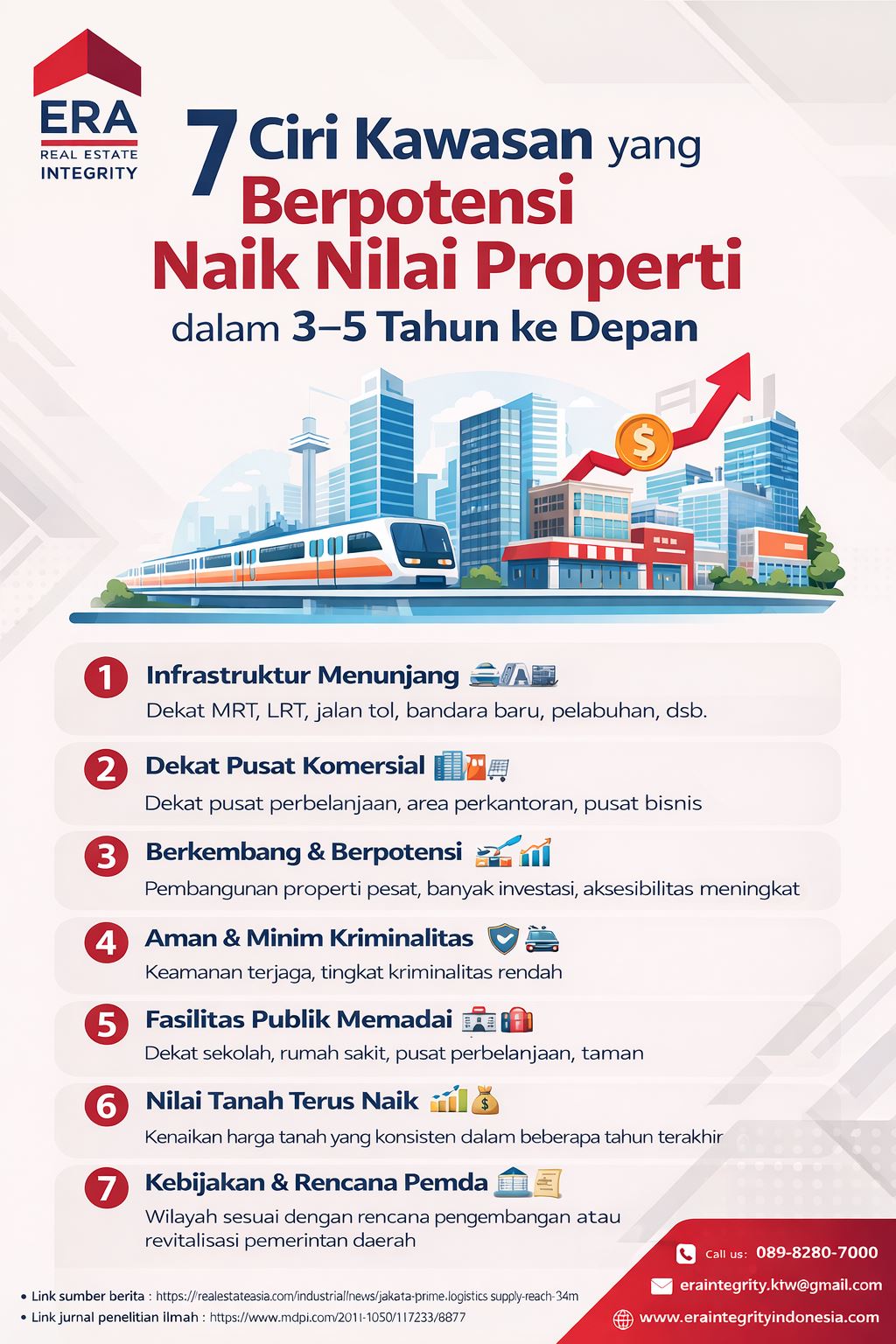 Infografis 7 ciri kawasan naik nilai properti dalam 3–5 tahun ke depan untuk investasi properti
