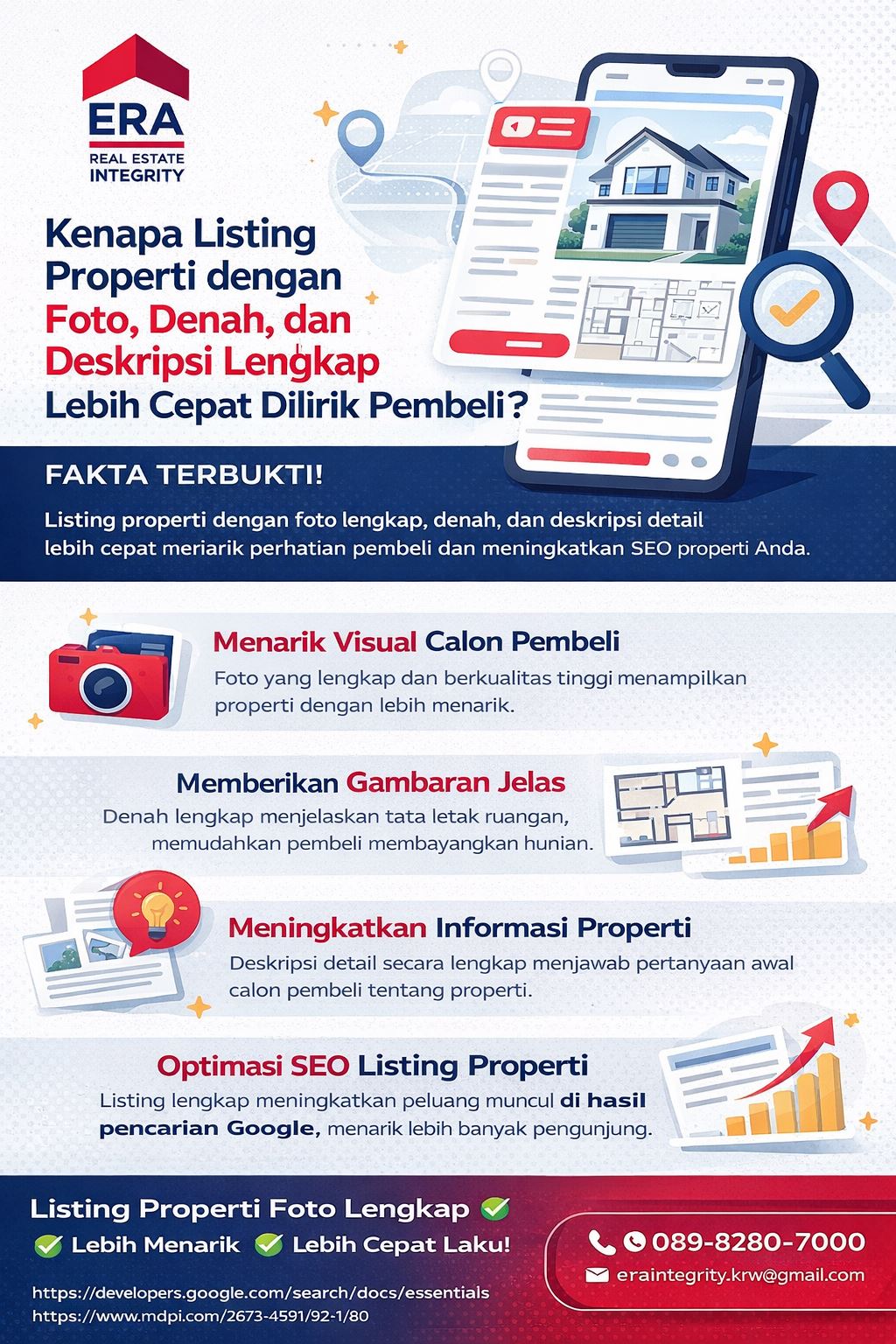Infografis listing properti foto lengkap dengan denah dan deskripsi detail agar lebih cepat dilirik pembeli