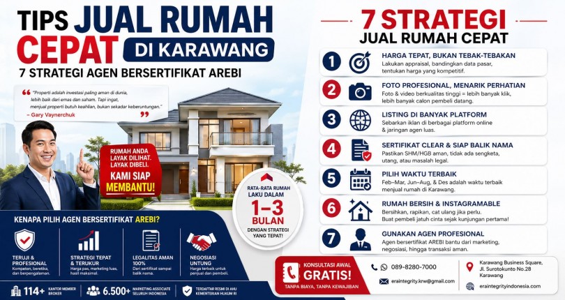 Tips Jual Rumah Cepat di Karawang: 7 Strategi Agen Bersertifikat AREBI