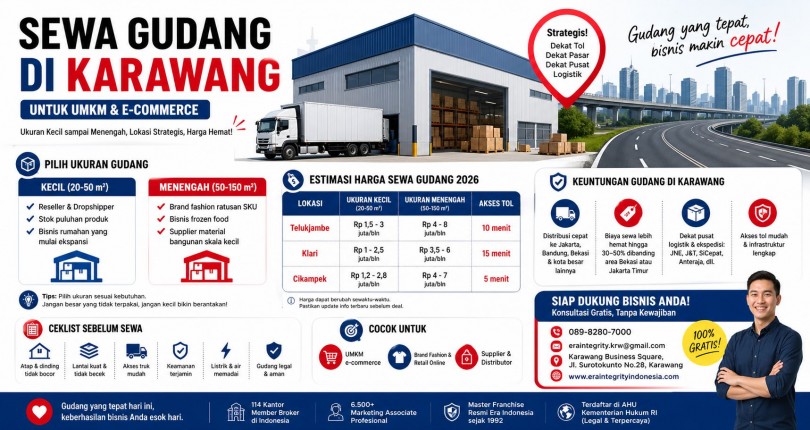 Sewa Gudang di Karawang untuk UMKM dan E-Commerce: Ukuran Kecil sampai Menengah