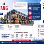 Infografis ruko dijual di Karawang dengan ilustrasi lokasi strategis, potensi ROI tinggi, dan peluang investasi properti komersial