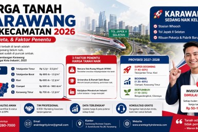 Infografis harga tanah per kecamatan Karawang 2026 lengkap dengan tren, faktor kenaikan, dan rekomendasi area investasi properti